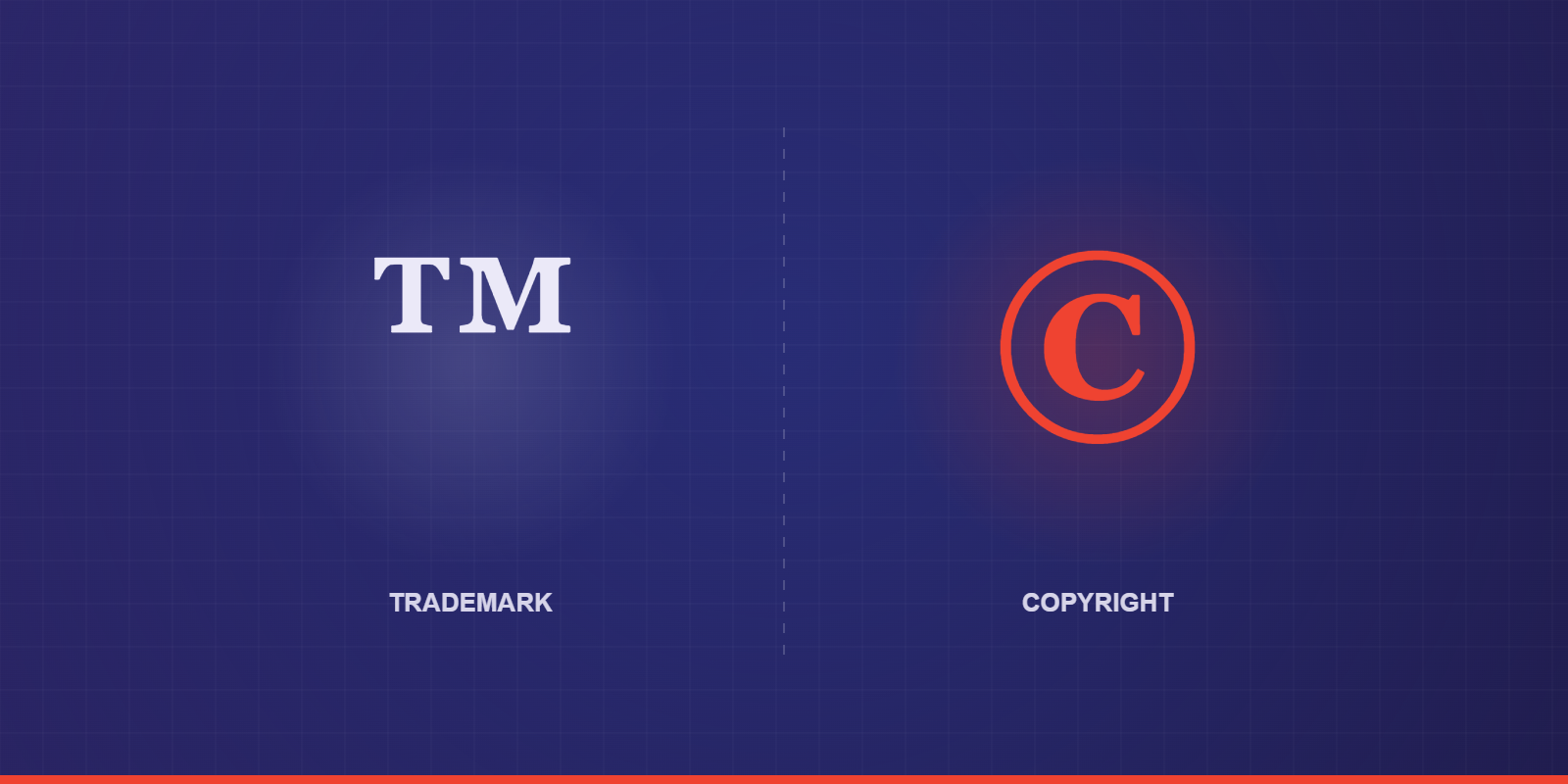 Trademark and copyright symbols side by side, split by a divider